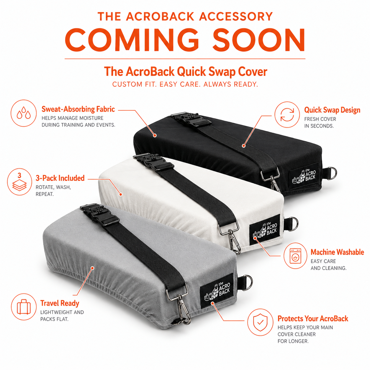The AcroBack Quick Swap Cover™