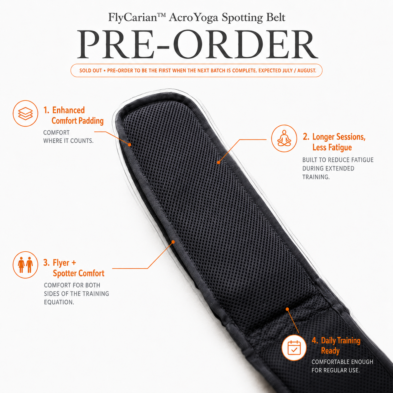 FlyCarian™ AcroYoga Spotting Belt