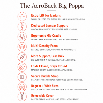 The AcroBack Big Poppa