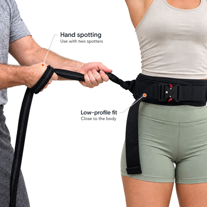 FlyCarian belt worn around the waist as a spotter holds a side strap. Callouts show the low-profile fit and specify use with two spotters.